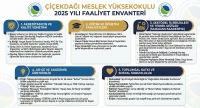 Çiçekdağı MYO 2025 Yılı Faaliyet Envanteri Yayınlandı: Kalite, Ar-Ge ve Toplumsal Katkı Yılı