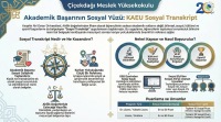 Akademik Başarının Sosyal Yüzü: KAEÜ Sosyal Transkript Uygulaması